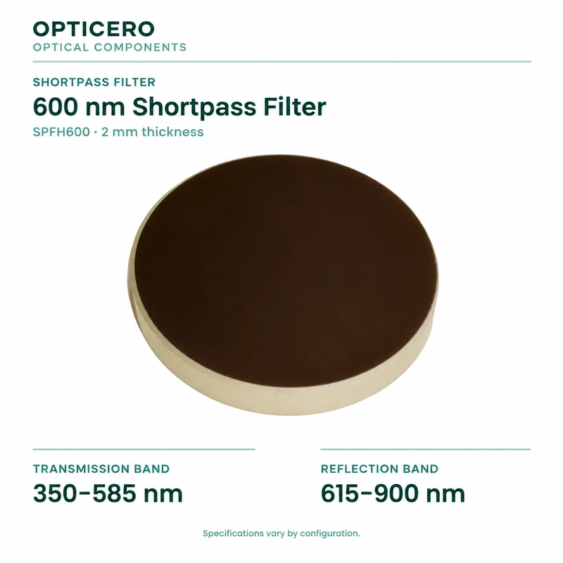 spfh600 opticero product card SPFH600 600 nm shortpass filter, product photograph with verified English specifications