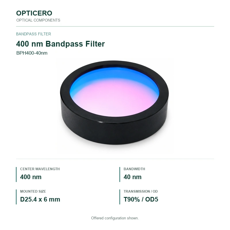 BPH400-40nm information card BPH400-40nm bandpass filter information card with verified English specifications