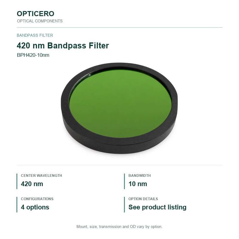 BPH420-10nm information card BPH420-10nm bandpass filter information card with verified English specifications